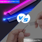 6 in 1 Car LED Strip Lights, RGB Car Interior Lights - Image 2
