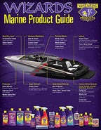 Wizards Shine Master Polish and Breathable Sealant - Image 8
