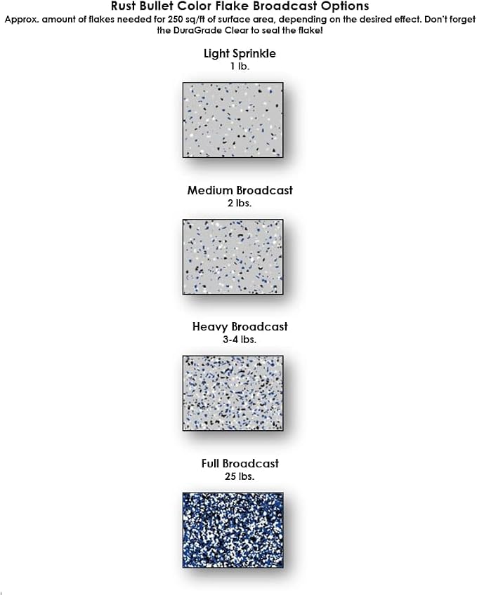 RUST BULLET Decorative Color Flakes - Image 4