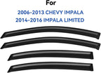 Window Visors Rain Guards for 2006-2013 Chevy Impala, Out-Channel Window Vent - Image 2