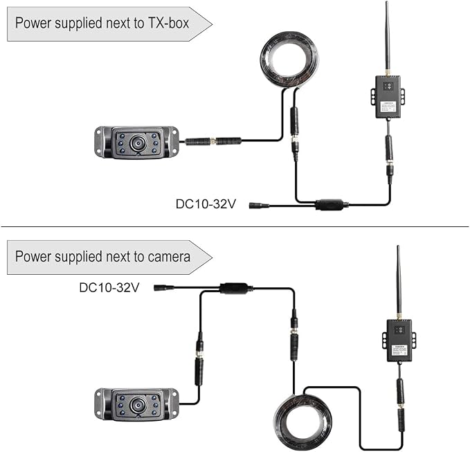 Haloview RD5-MINI 5'' 720P Wireless Range Dominator System - Image 3