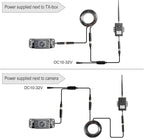 Haloview RD5-MINI 5'' 720P Wireless Range Dominator System - Image 3