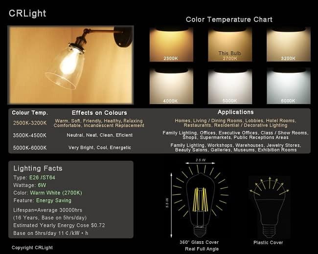 LED Edison Bulb 4W, Antique 40W Vintage Edison Bulb, E26 Light Bulb Non - Image 4