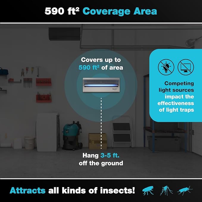 Catchmaster Vector 15, UV Light Fly Traps Indoor - Image 2