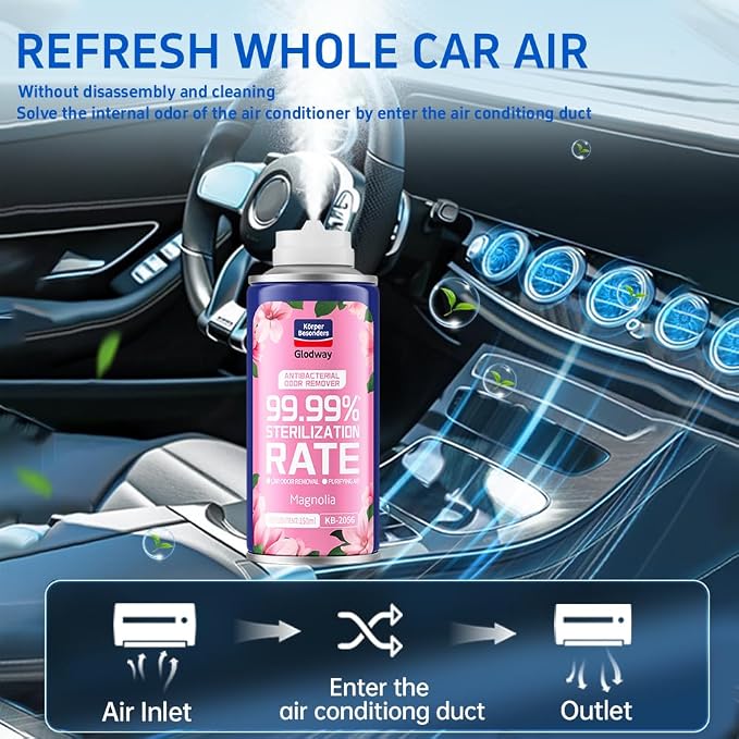 Glodway Whole Car Air Refresher, Odor Eliminator Remover Spray - Image 7
