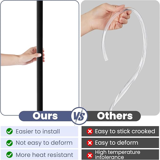 2PCS Wall Corner Protectors Guards - Image 7