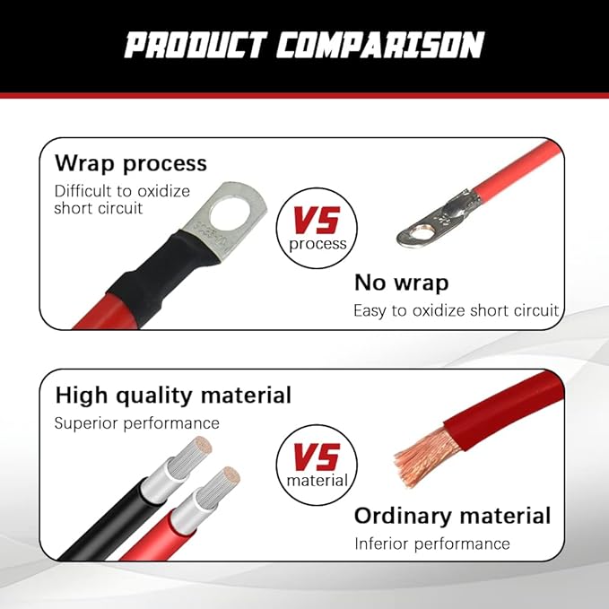 4 AWG Battery Cable 4FT 4 Gauge Pure Copper Battery Inverter Cables - Image 3
