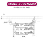 EMITEVER 96W Dimmable LED Driver, 24V Dimmable Power Supply, AC to DC - Image 5