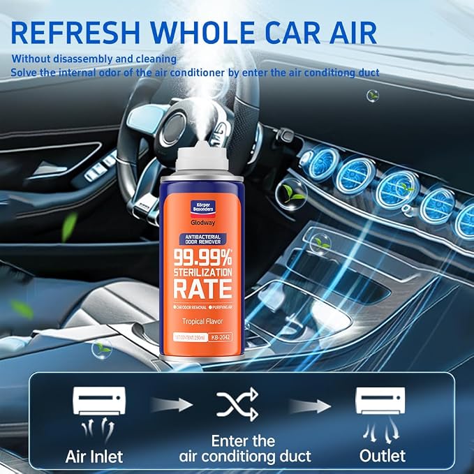 Glodway Whole Car Air Refresher, Odor Eliminator Remover Spray - Image 7