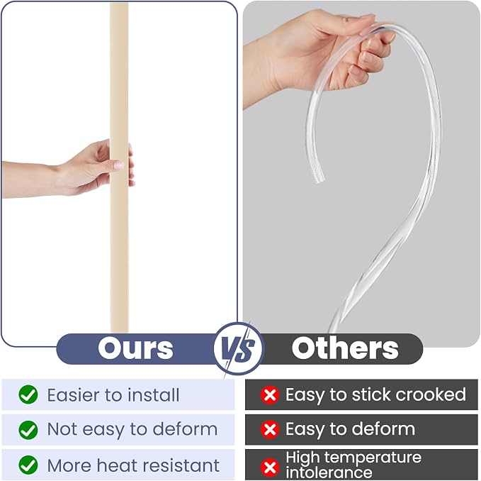 2PCS Wall Corner Protectors Guards - Image 5