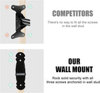 Gootus Bike Wall Mount Hanger - Image 6