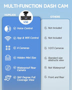 Dash Cam Front and Rear, 360 Dgree View 4 Channel Dash Camera - Image 2