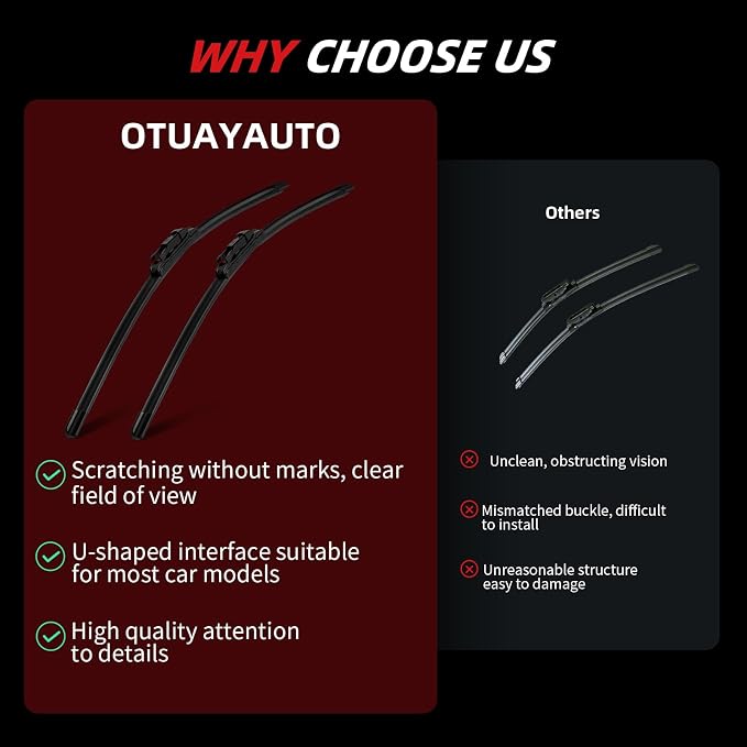 OTUAYAUTO Premium Windshield Wiper Blades - Image 7