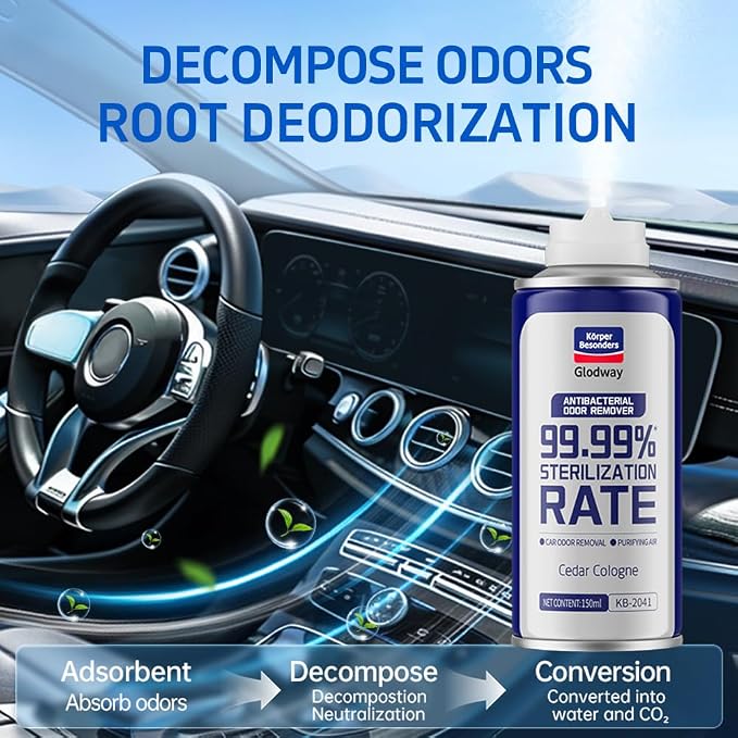 Glodway Whole Car Air Refresher, Odor Eliminator Remover Spray - Image 3