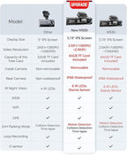 AZDOME M550 3 Channel Dash Cam, 4K+2.5K Dual Dash Camera - Image 9
