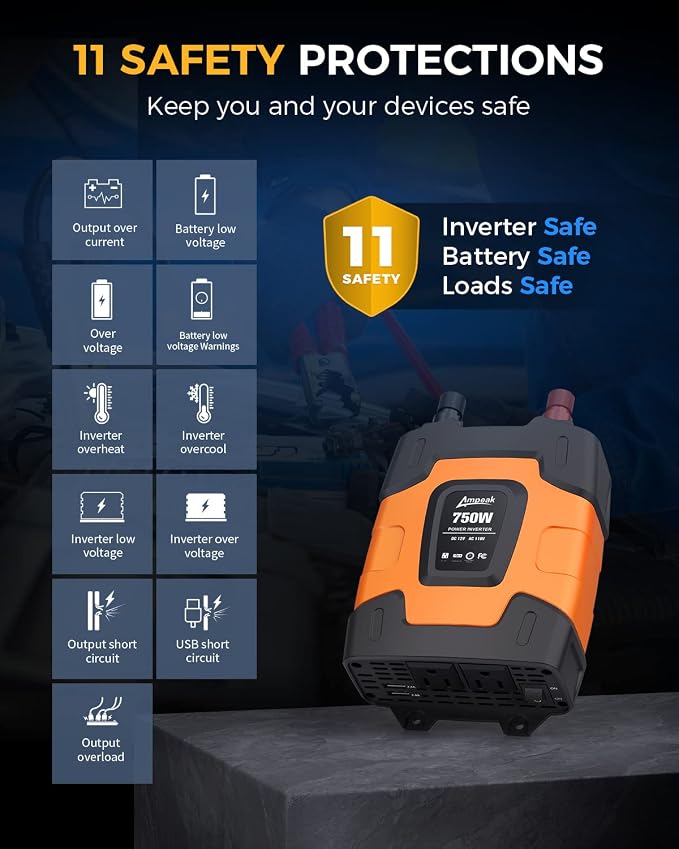 Ampeak 750W Power Inverter 4.8A Dual USB Ports 2 AC Outlets Car Inverter DC 12V - Image 2