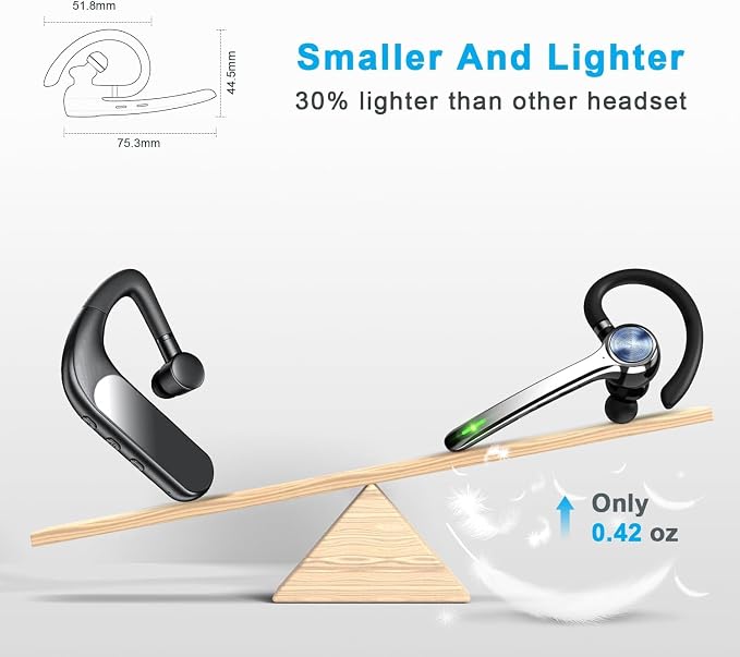 Bluetooth Headset, Wireless Bluetooth Earpiece - Image 7