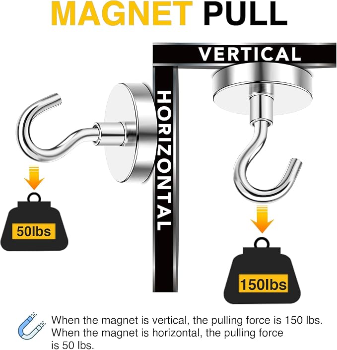 DIYMAG Magnetic Hooks, 150 LB Heavy Duty Strong Magnet - Image 4