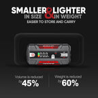 J400 Jump Starter with ConnectMax Tech, 2000A 12V Battery Jumper Starter - Image 5