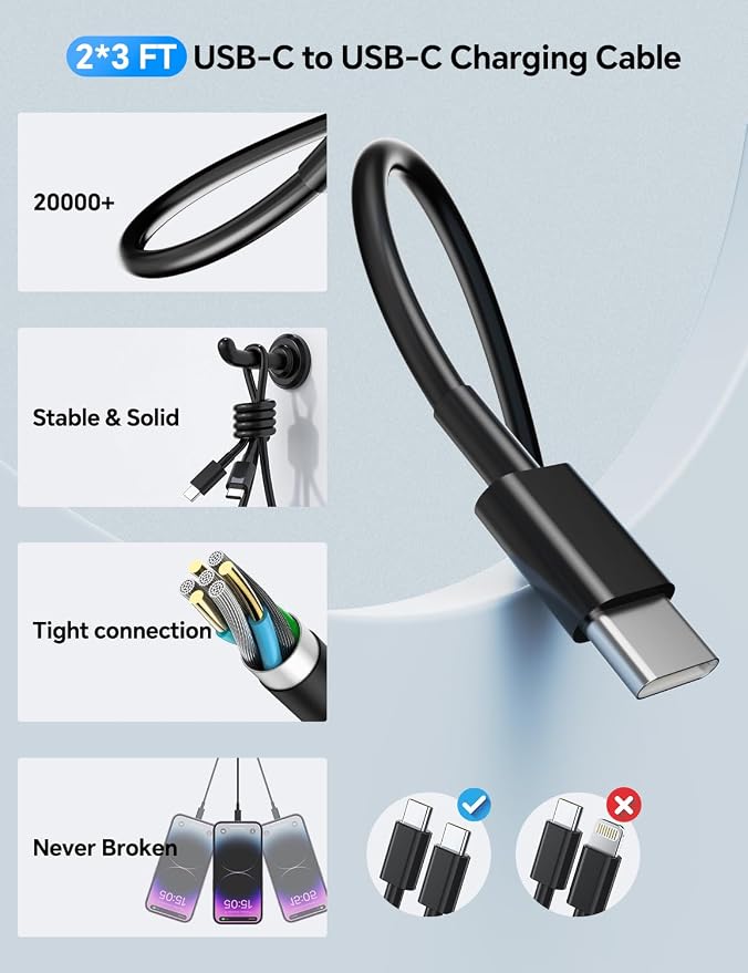 for iPhone 15/16 Pro Max Car Charger, 72W 3-Port Fast USB C Car Charger Power - Image 6