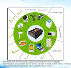 3500 Watt 12v Power Inverter for Vehicles car Truck RV Solar, dc 12v to 110v ac - Image 6