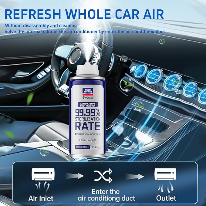 Glodway Whole Car Air Refresher Spray, Odor Eliminator Eliminates Strong - Image 6