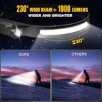 Headlamp Rechargeable 2PCS, 230° Wide Beam Head Lamp LED - Image 2