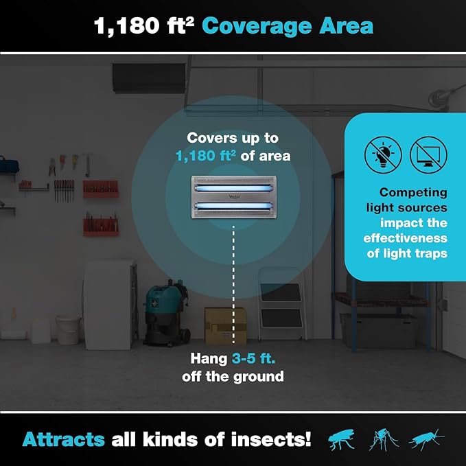 Catchmaster Vector 30, UV Light Fly Traps Indoor - Image 2