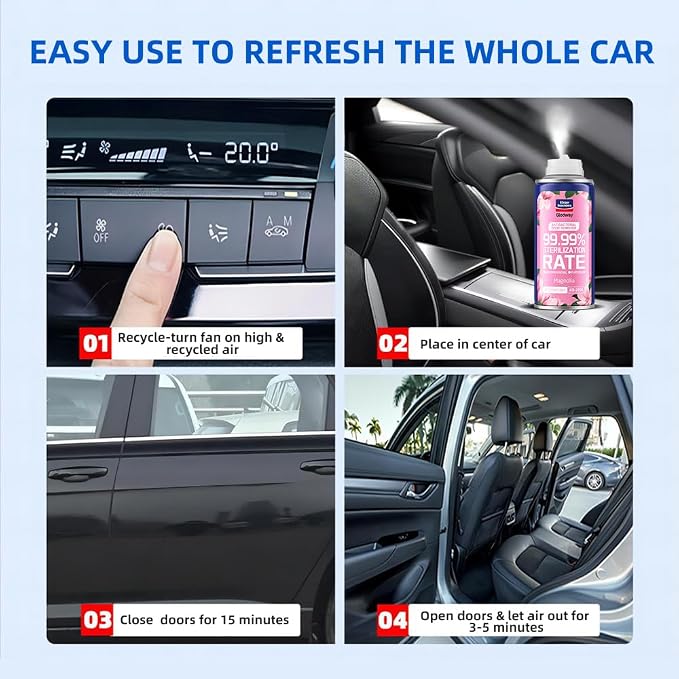 Glodway Whole Car Air Refresher, Odor Eliminator Remover Spray - Image 6