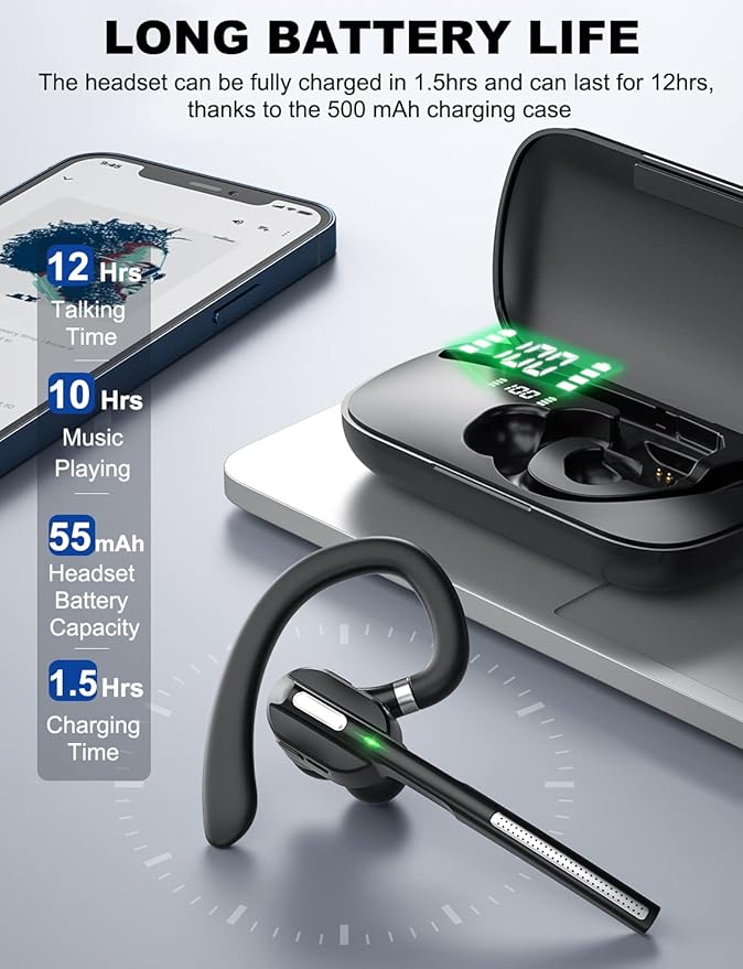 Bluetooth Headset V5.1, Wireless Headset - Image 2
