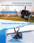 1080P Magnetic Wireless Backup Camera, WiFi Hitch Camera - Image 2