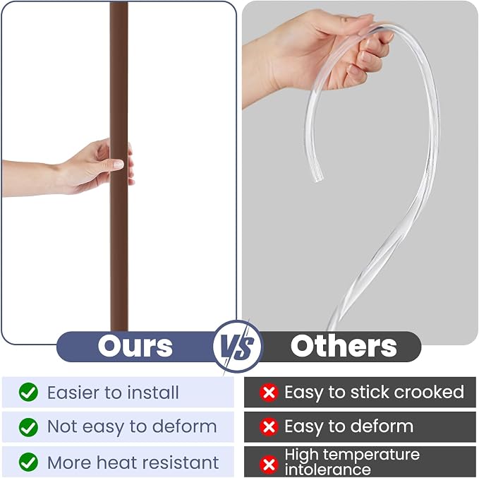 2PCS Wall Corner Protectors Guards - Image 7