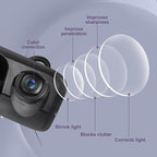69090-0C051 Rear View Back up Camera Compatible - Image 3