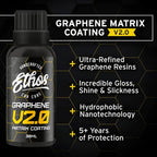 Ethos Handcrafted Car Care Graphene Matrix Coating - Image 2