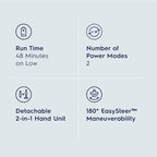 Electrolux Ergorapido Cordless 2-in-1 Vacuum Cleaner - Image 4