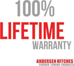 ANDERSEN HITCHES | RV Accessories | Single Trailer EZ Jack Block| Leveling - Image 6