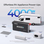 Renogy 2000W 24V Pure Sine Wave Inverter, 4000W Peak Power, 92% Energy - Image 3