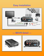 8CH Mobile DVR Monitor Camera System - Image 5