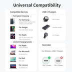 6 inch Braided USB C to C Charger Cable - Image 7