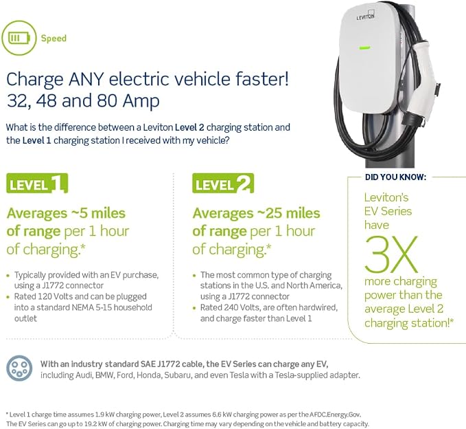 Leviton Level 2 Smart EV Charger - Image 8