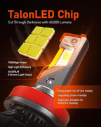 LUXSTER | Punisher 9007 HB5 LED Bulbs, 40000LM Ultra Bright, Triple Copper - Image 2