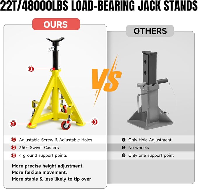 22 Ton Jack Stands Heavy Duty Jack Stand Double Locking Pin Type Car Jack Stand - Image 5
