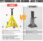 22 Ton Jack Stands Heavy Duty Jack Stand Double Locking Pin Type Car Jack Stand - Image 5