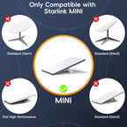 Linkoostar Starlink Mini Suction Cup Mount - Image 2