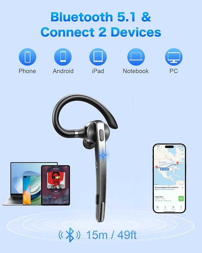 FEYCH Bluetooth Headset - Image 6