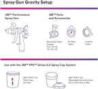 3M Performance Gravity HVLP Atomizing Head Refill Kit, Size 1.3, - Image 3