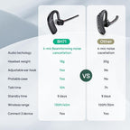 Yealink Bluetooth Headset BH71 Pro, Teams Zoom Certified, Wireless Single Ear - Image 7