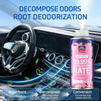 Glodway Whole Car Air Refresher, Odor Eliminator Remover Spray - Image 3
