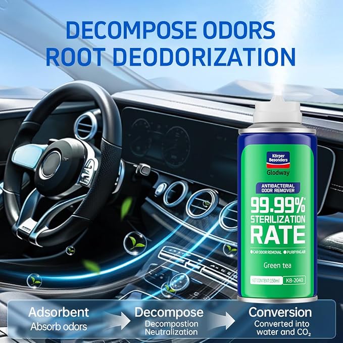 Glodway Whole Car Air Refresher, Odor Eliminator Remover Spray - Image 3