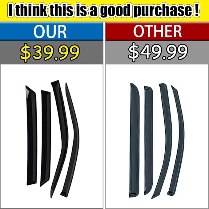 Rain Guards for Toyota Corolla Sedan 2019-2023, Tape-on Side Window Deflectors - Image 2
